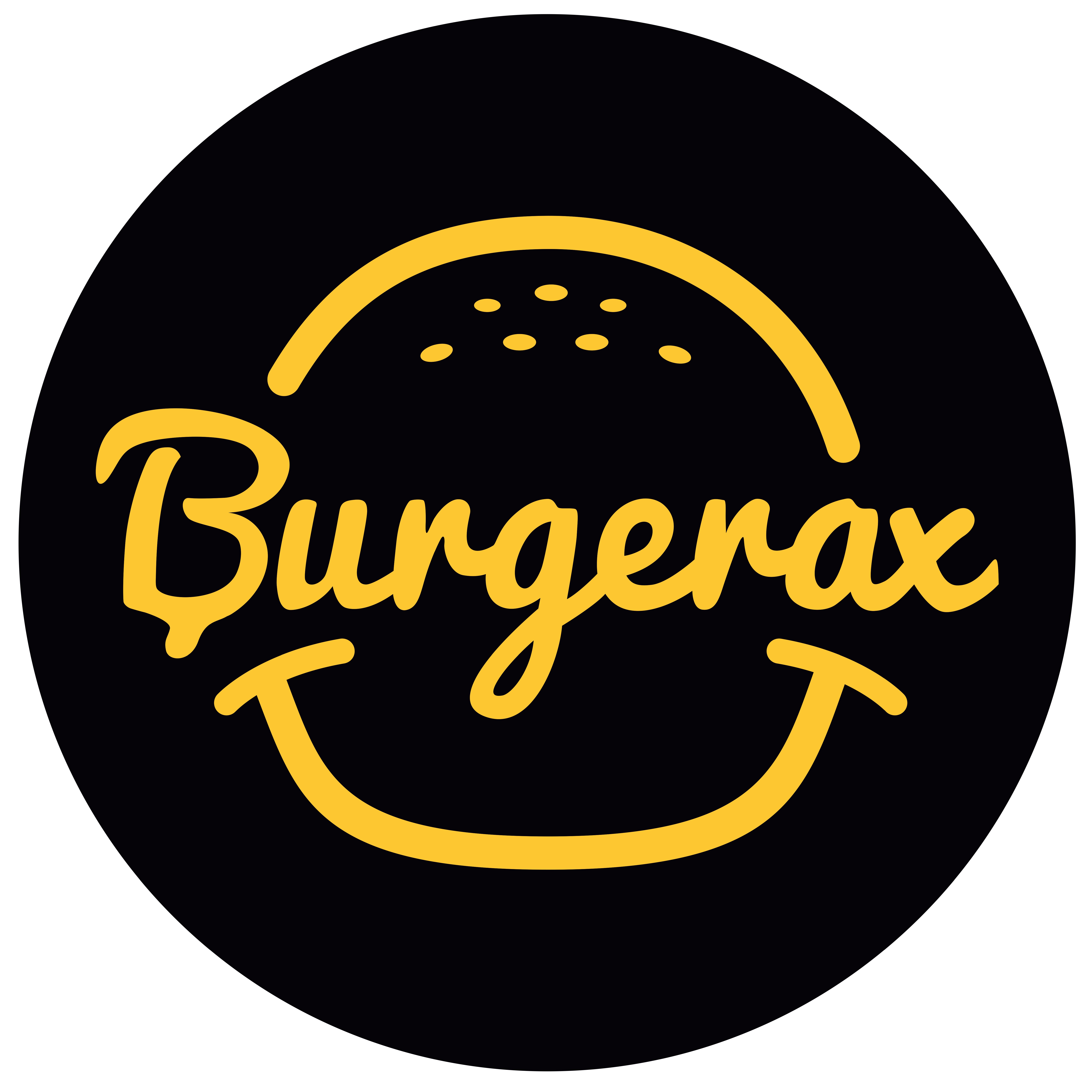 Burgerax